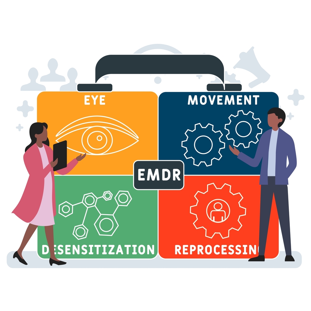 EMDR Terapisi